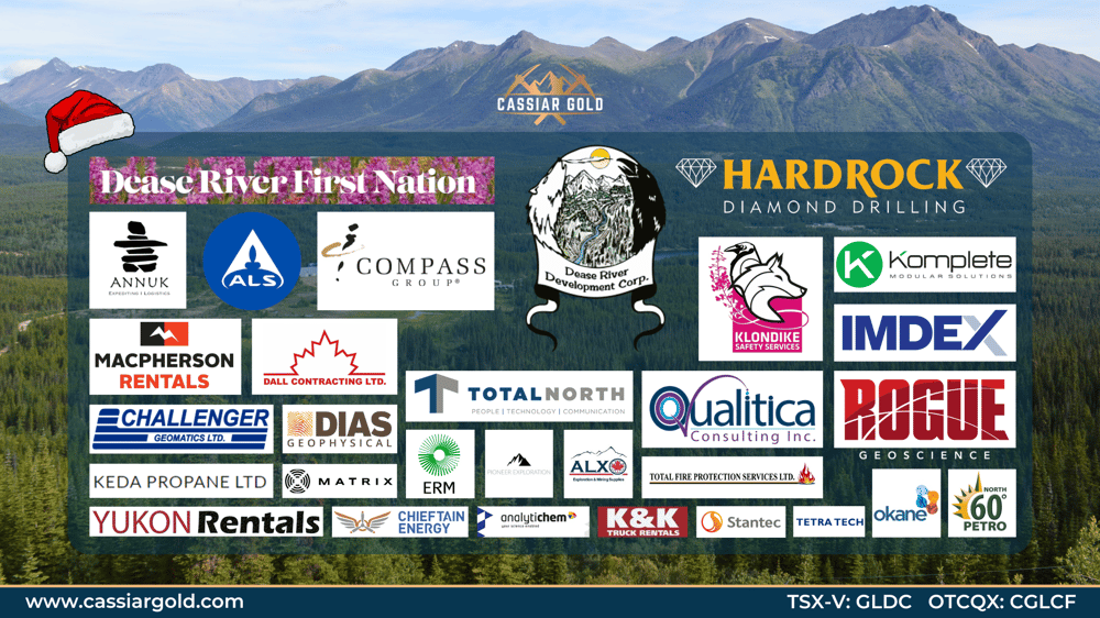 2024 Partner Vendor Thank you DRAFT 2