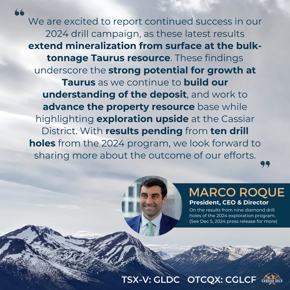 2024-12-05 Taurus W SW Marco Quote